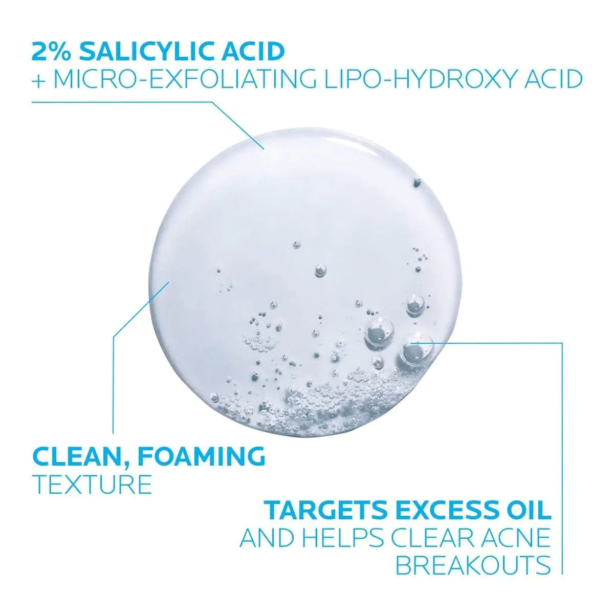 La Roche-Posay Effaclar Medicated Gel Cleanser | 2% Salicylic Acid Cleanser + LHA + Glycerin | Foaming Acne Face Wash | Helps Clear & Prevent Acne Breakouts | Oil Free Acne Wash | Targets Excess Oil