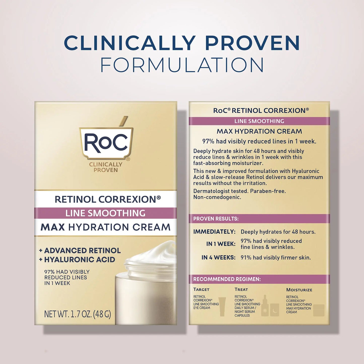 RoC Retinol Correxion Max Daily Hydration Anti-Aging Face Moisturizer with Hyaluronic Acid, Oil Free Skin Care Cream for Fine Lines, Dark Spots, Post-Acne Scars, 1.7 Ounces (Packaging May Vary) Basic